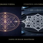 Sains Mantram dan Teknologi Gelombang Suara Veda 5 Sains Mantram dan Teknologi Gelombang Suara Veda